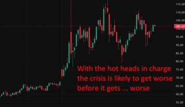 Morgan Stanley maps four oil shock scenarios from Fed hikes to global recession
