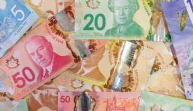 ‘It’s a little uncertain’: Londoners react to Canada entering technical recession - CTV News