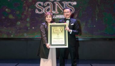 Sans Wellness Recognised As The Largest Natural Therapy Wellness Centre In Asia 2025
