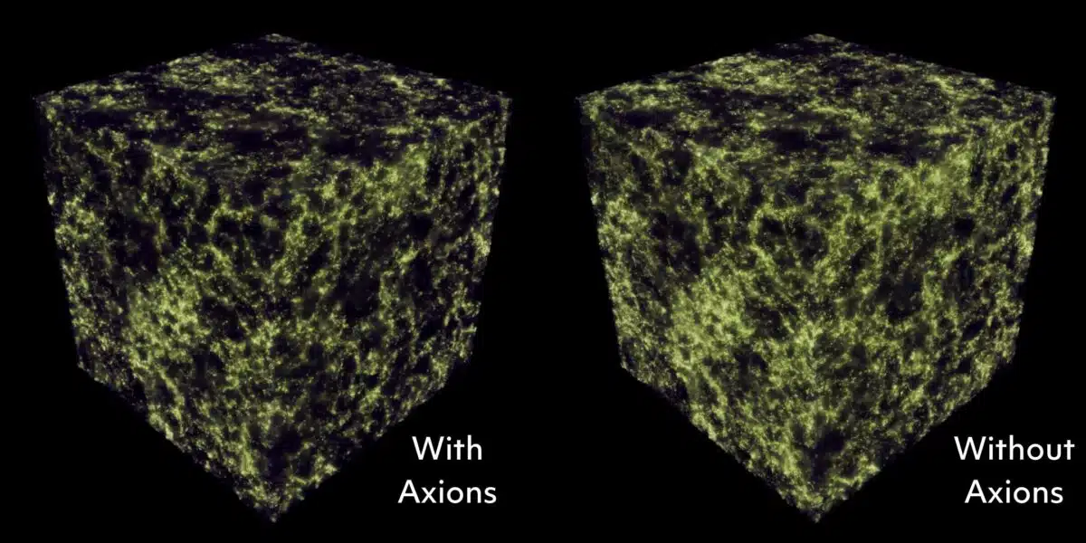 Simulation Comparing Early Universe Structures With (left) And Without Axions (right), Showing Their Impact On Gas Collapse.