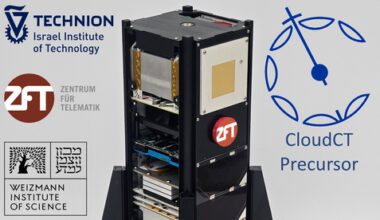 Israeli-German CloudCT satellite to launch in June and map clouds for climate researc