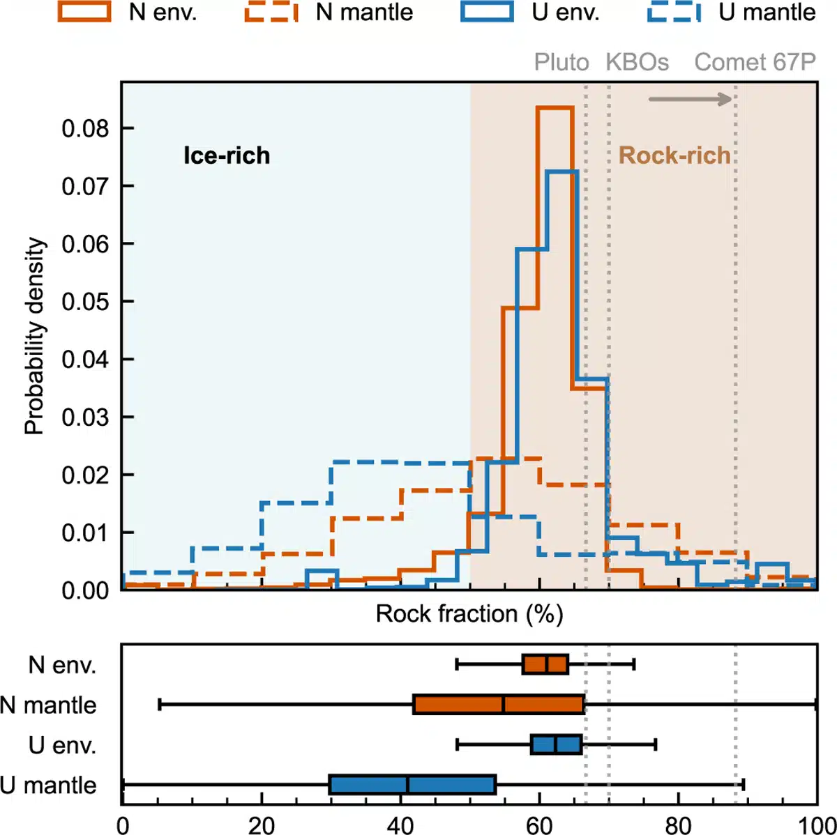 Aa59098 26 Fig2