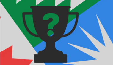 🏆 14 days to go: test your knowledge in the World Cup quiz