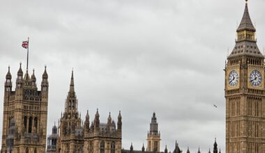 Why UK Gilt Yields Are Climbing