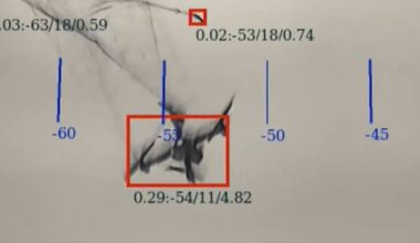 Israel Deploys Net-launching Drones to Intercept Hezbollah's Attack Drones - Haaretz