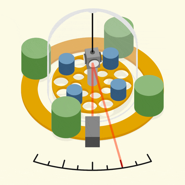 Animated diagram showing a gamma-ray spectrometer measuring samples on a rotating tray, with detection—like the elusive physics mystery G or mystery gravitational constant—indicated by a moving red beam and digital display of elements.