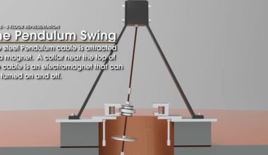 Debugging A Stopped Foucault Pendulum’s Electronics