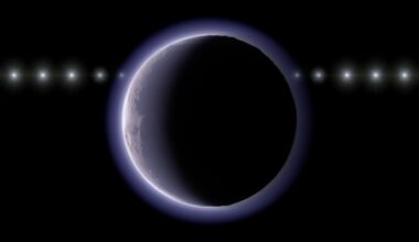 A planet in the center of the image with a hazy purple atmosphere around it. There are white dots in a line behind the planet.