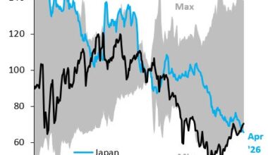 Can Japan escape its debt trap?