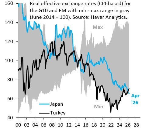 Can Japan escape its debt trap?