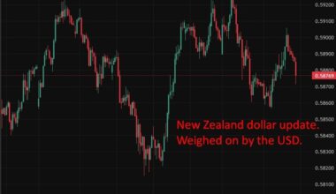 RBNZ says financial system resilient but Middle East conflict to slow recovery