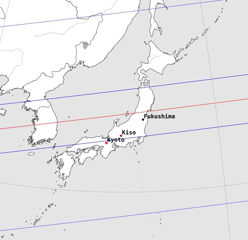 Map of Japan showing labeled locations: Kyoto, Kiso, and Fukushima. Two red and two blue parallel lines cross the map horizontally, enhancing a sense of discovery. Neighboring countries are partially visible.