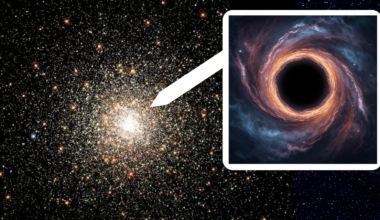 A very starry image where the stars concentrate at the center. A boxout shows that a black hole (illustrated) exists in middle of all the stars if you zoom in.