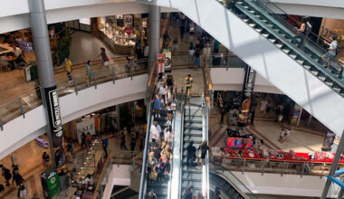 Empty shopping malls credit: Shutterstock Opachevsky Irina