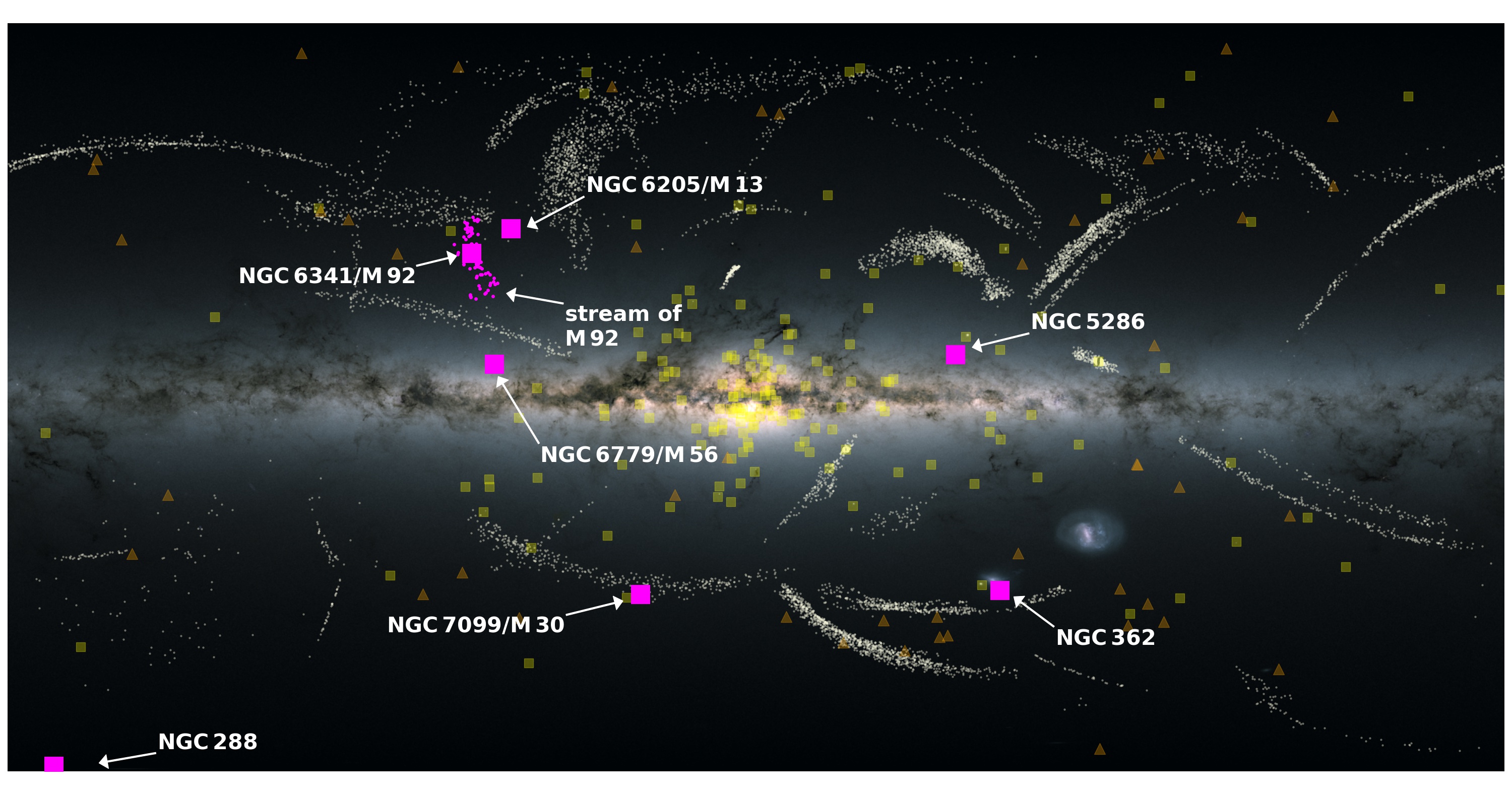 A map of the Milky Way show possible stars clusters from galaxy mergers