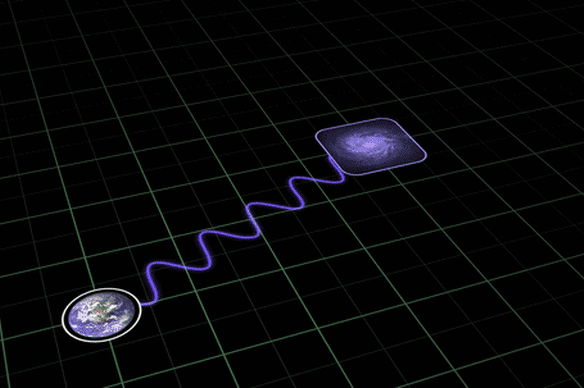 As the universe expands, it stretches the wavelengths of light along with it, a process called redshift. The further away an object is, the more the light from it has stretched by the time it reaches Earth.