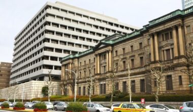 Bank of Japan raises rates to 1%, and will end tapering next year | snaps