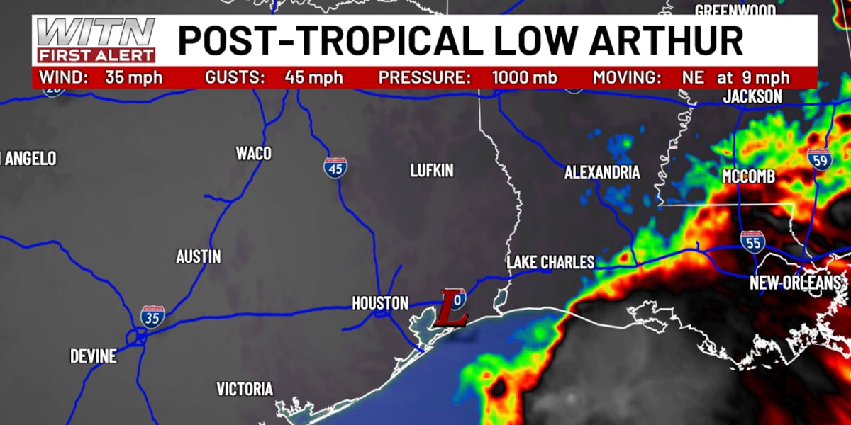 Arthur becomes post-tropical, still expecting impacts in ENC