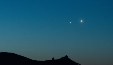 two bright dots in the night sky