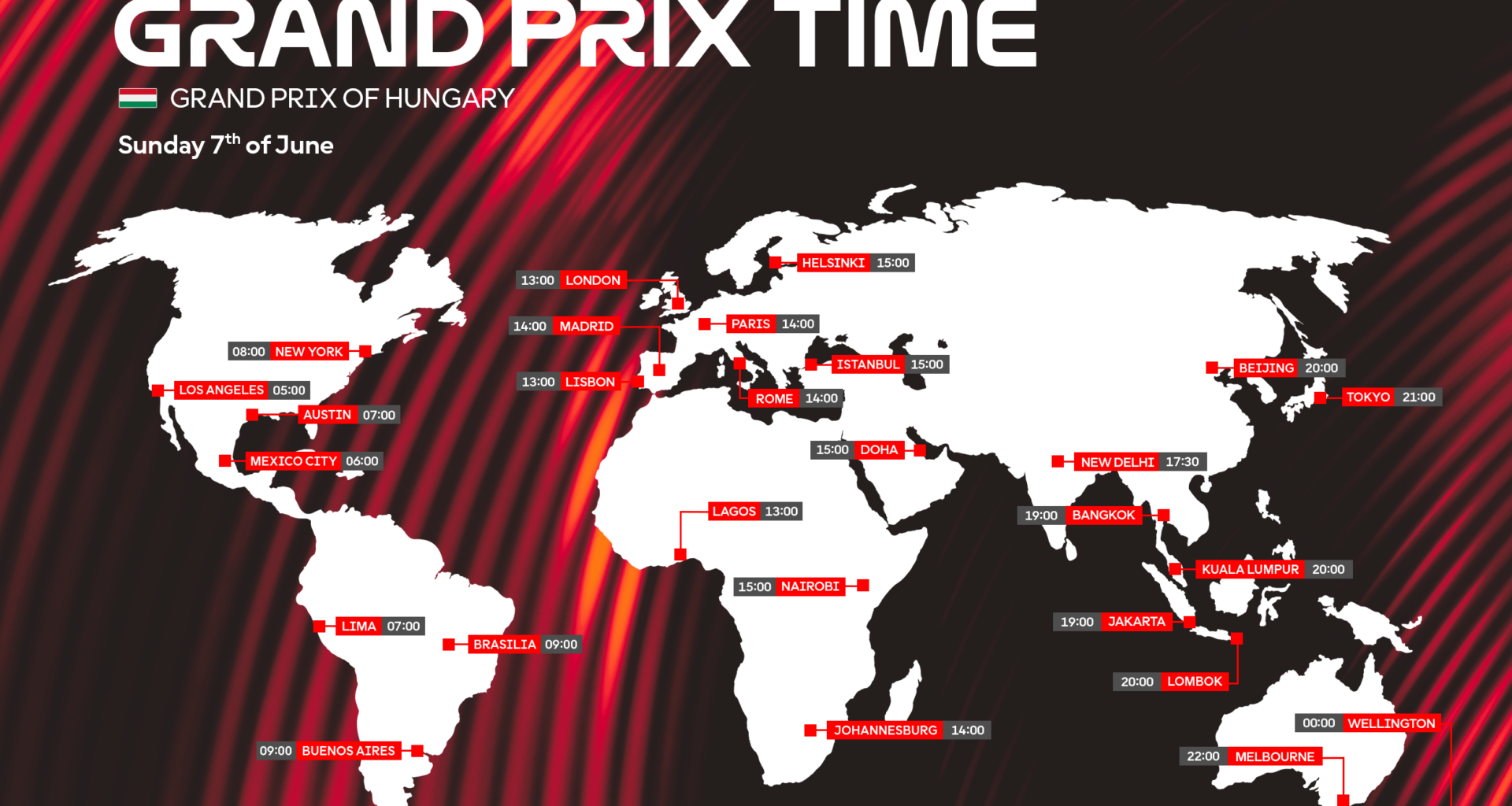 TIME SCHEDULE: Grand Prix of Hungary