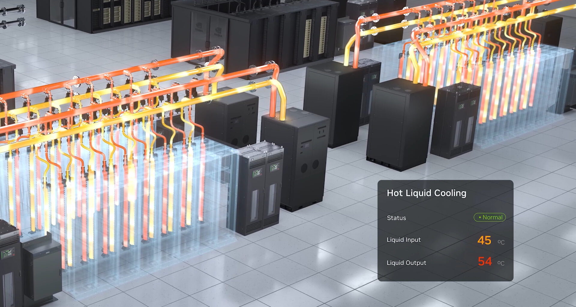 NVIDIA’s New AI Servers Run On Hotub Coolant And Don’t Need Evaporators