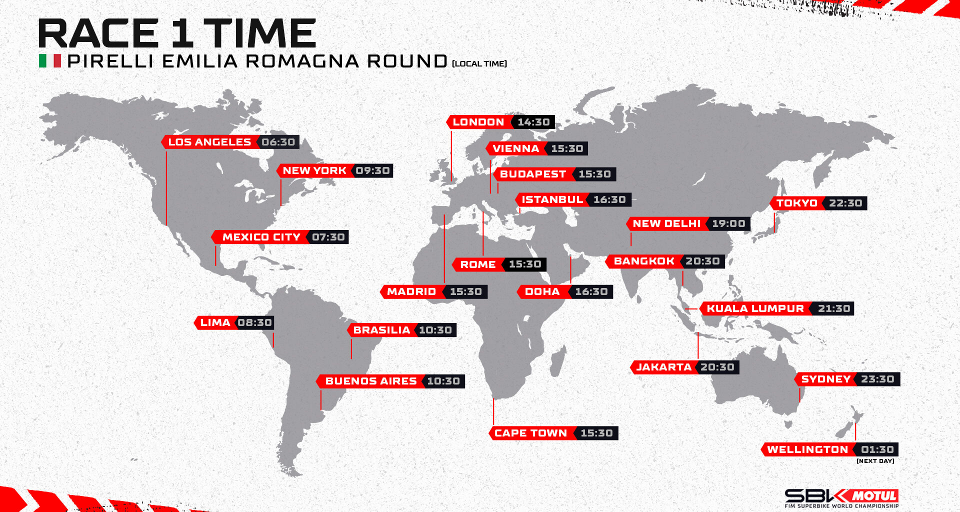NEW SCHEDULE: Every session time as WorldSBK takes on Misano!