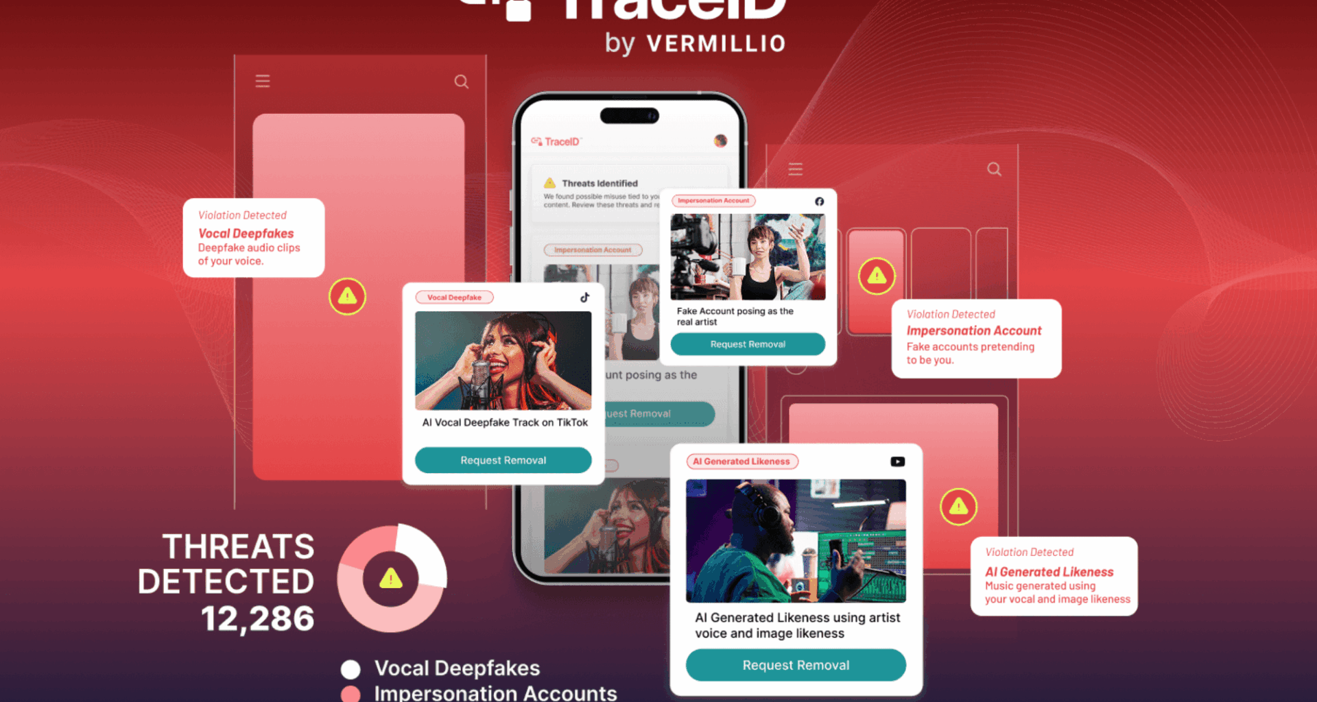 Vermillio launches SDK and pitches ‘AI-Guardrails-as-a-Service’