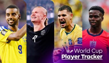 Player tracker: Which Premier League stars are shining at the World Cup?