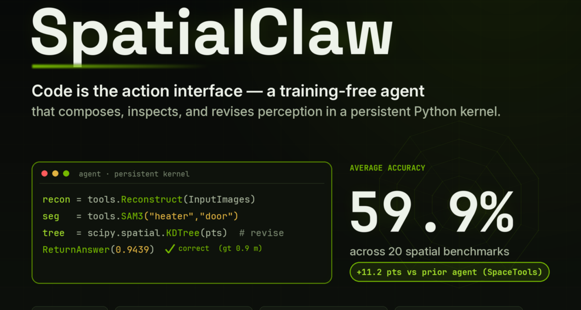 NVIDIA AI Introduce SpatialClaw: A Training-Free Agent That Treats Code as the Action Interface for Spatial Reasoning