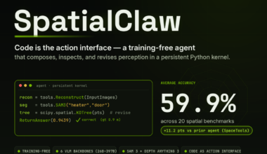 NVIDIA AI Introduce SpatialClaw: A Training-Free Agent That Treats Code as the Action Interface for Spatial Reasoning