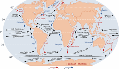 How Do Ocean Currents Affect Climate?