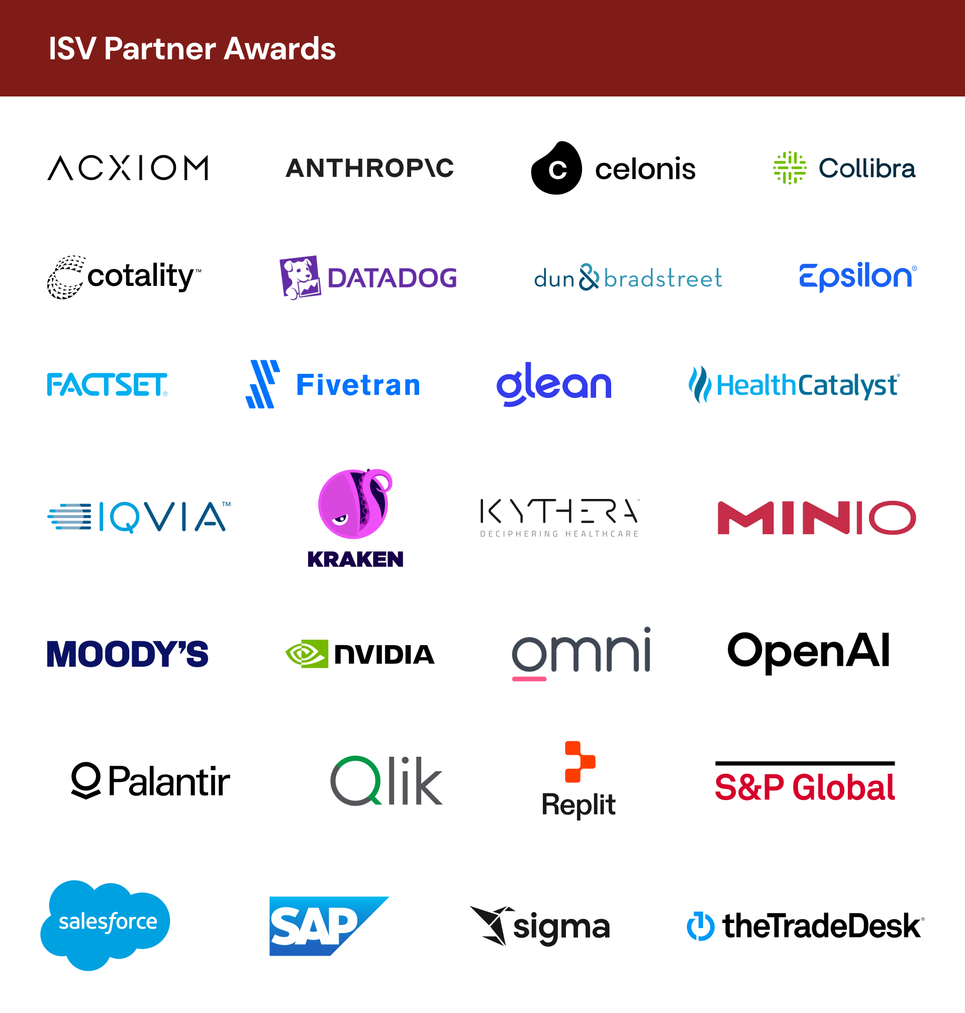 ISV Partner Award