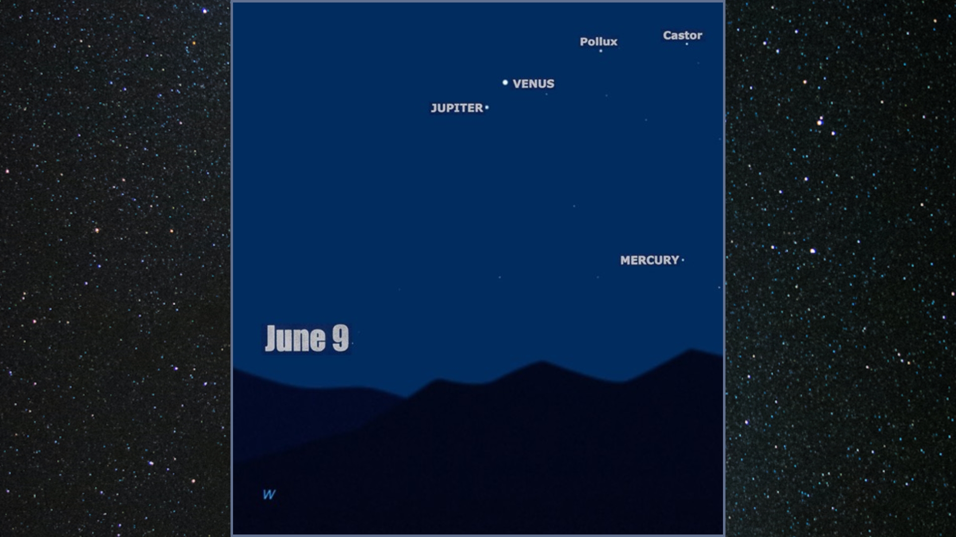 night sky graphic for june 9 showing planetary alignment