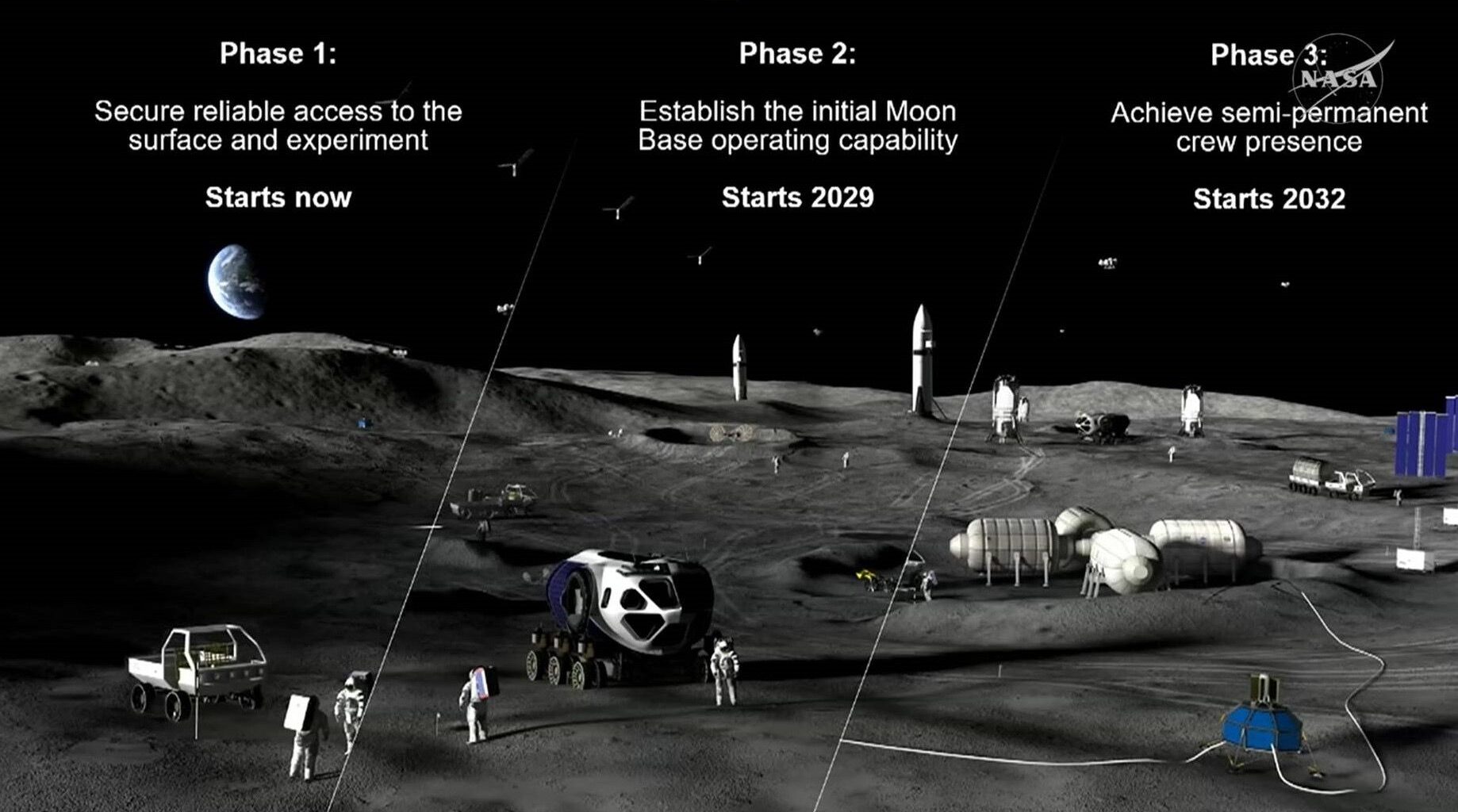 An artistic representation of a moon base, with astronauts in spacesuits walkind around near a variety of vehicles and modules