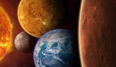 Mercury is not the hottest planet in the solar system despite sitting closest to the Sun, because Venus traps so much heat under its thick atmosphere that it stays hotter day and night.