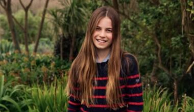 Princess Charlotte, 11, Poses with Dad William in Never-Before-Seen Photo for His Birthday and Father’s Day