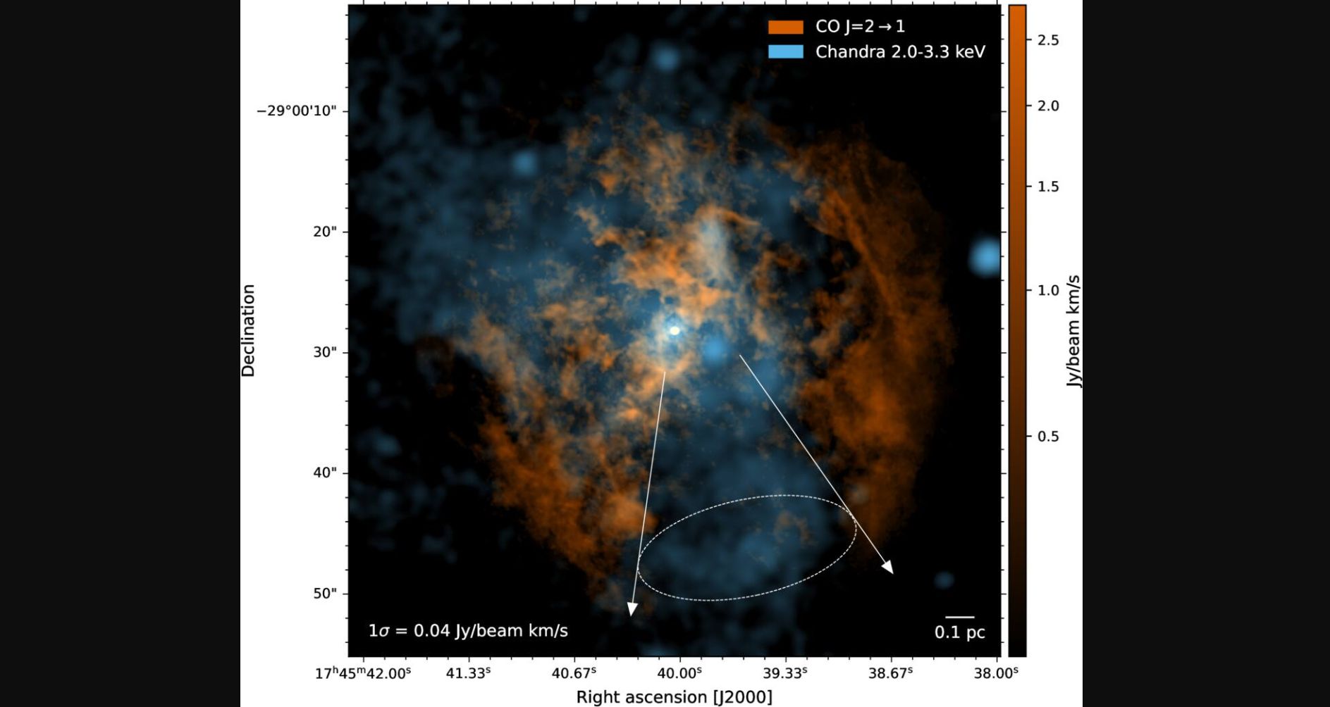 Discovery Of An Active Wind From The Milky Way’s Central Black Hole