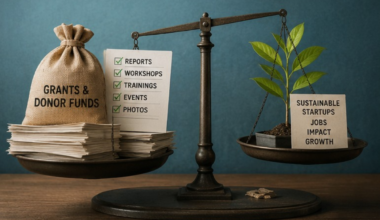 Is Tanzania’s startup ecosystem built for founders or for donor reports?