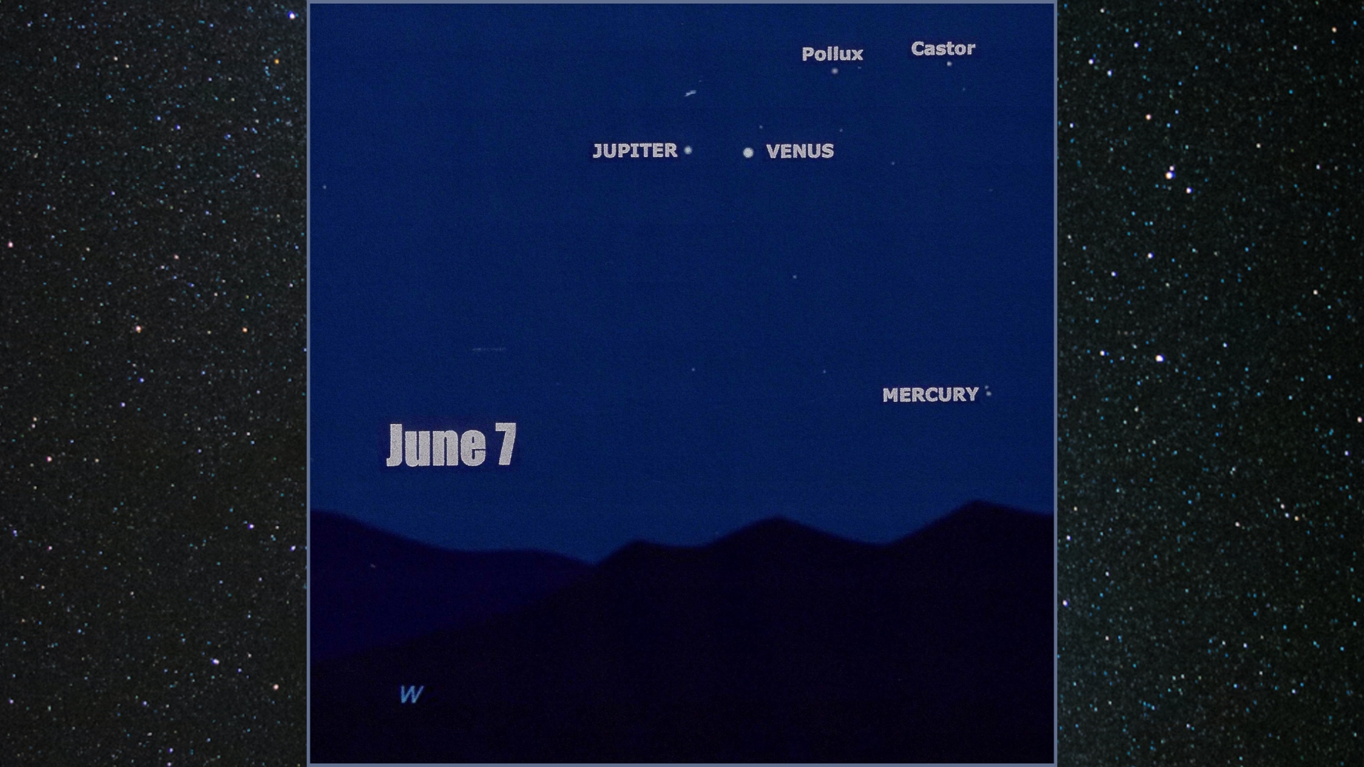 night sky graphic for june 7 showing planetary alignment