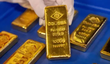 Gold Rises as Diplomatic Efforts offer hope of de-escalation in Middle East