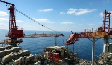 Egyptian Source Denies New Gas Deal with Israel