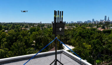 MCTECH to protect Maccabiah Games from unauthorised drones – Unmanned airspace