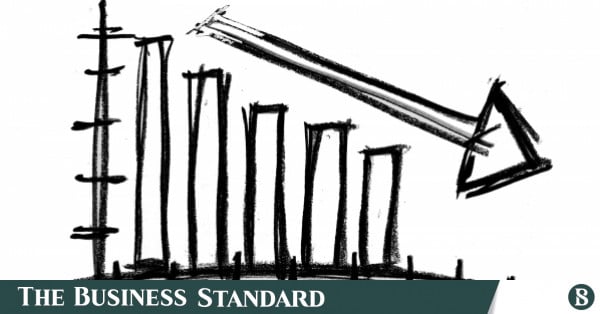 Corporate profits plunge 44% as inflation, energy crisis deepen pressure