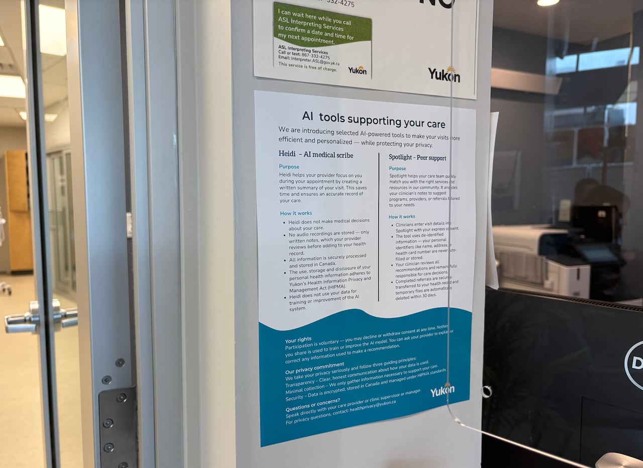 An informational poster on the use of AI tools in the Whitehorse walk-in clinic.