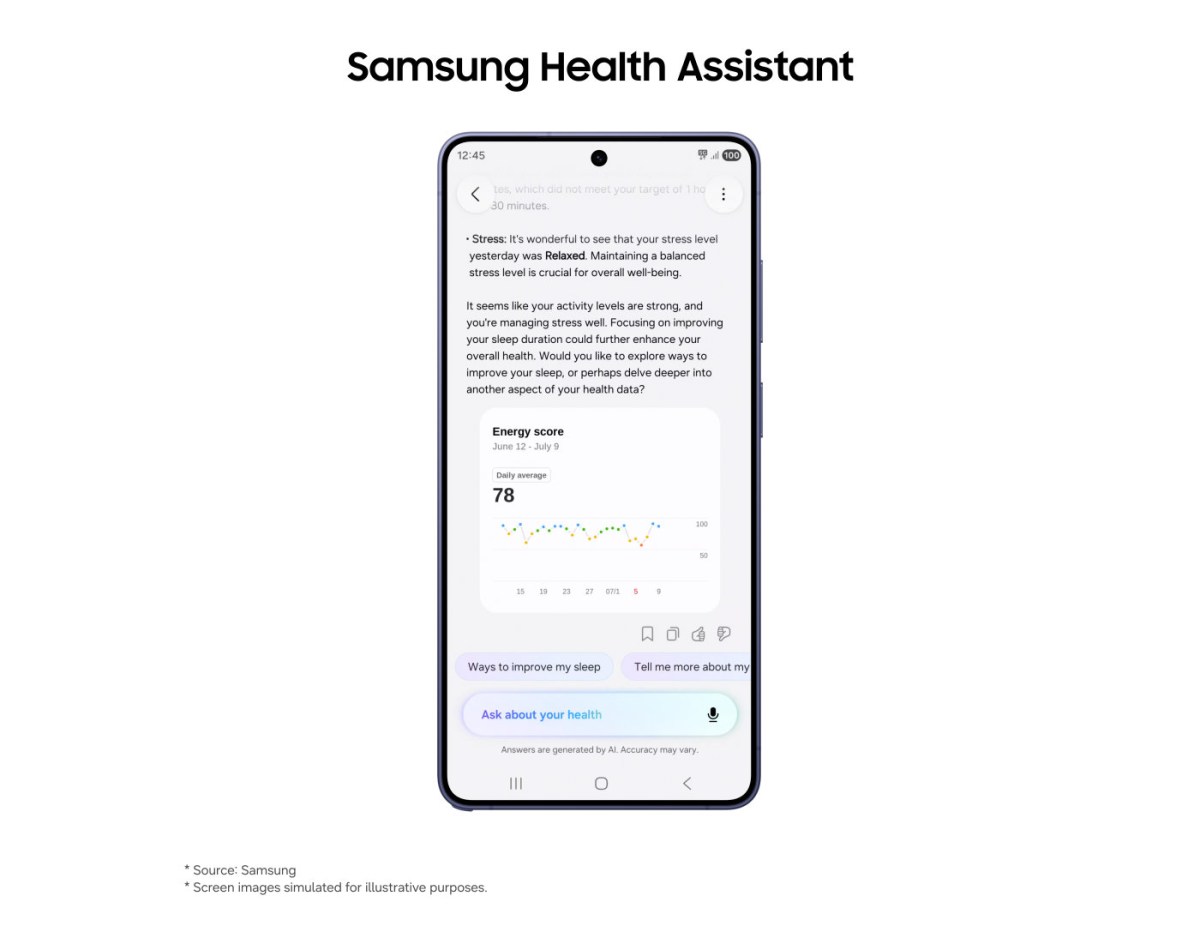 Samsung unveils AI-powered Health Assistant