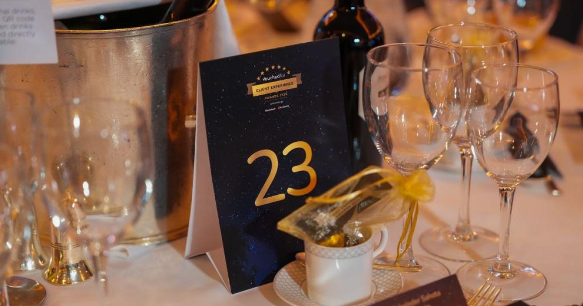 Over a dozen Chester financial advisors named UK's best