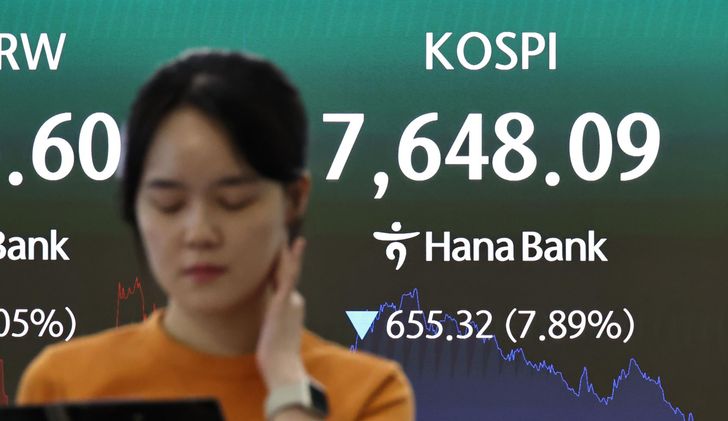 The KOSPI index is displayed in the dealing room of Hana Bank in Seoul, Thursday. The benchmark bourse closed at 7,648.09, down 7.89 percent from the previous session. Yonhap