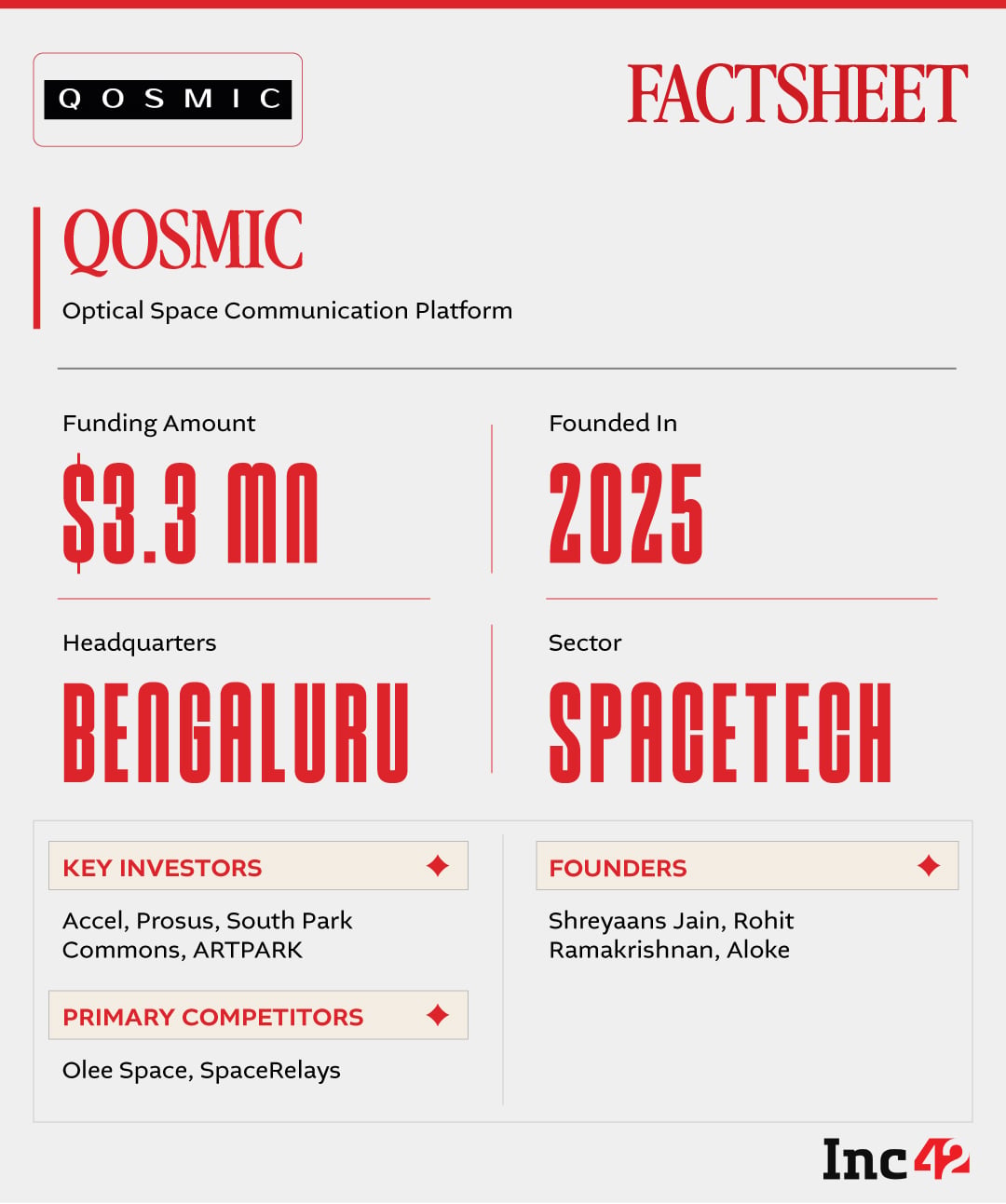QOSMIC factsheet