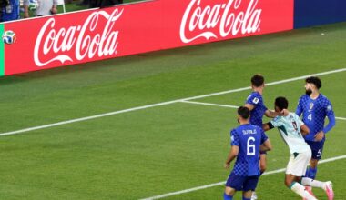 The top five sponsor brands gaining among FIFA World Cup fans in the U.S.