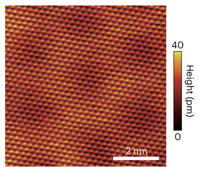 Graphene layers
